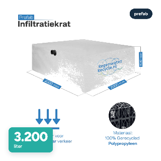 Prefab infiltratiekrat 3.200 liter, 200 × 200 × 80 cm
