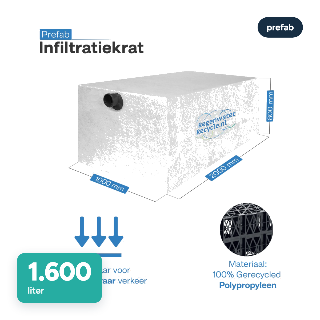 Prefab infiltratiekrat 1.600 liter, 100 × 200 × 80 cm