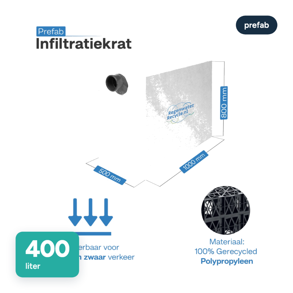 Prefab infiltratiekrat 400 liter, 50 × 100 × 80 cm
