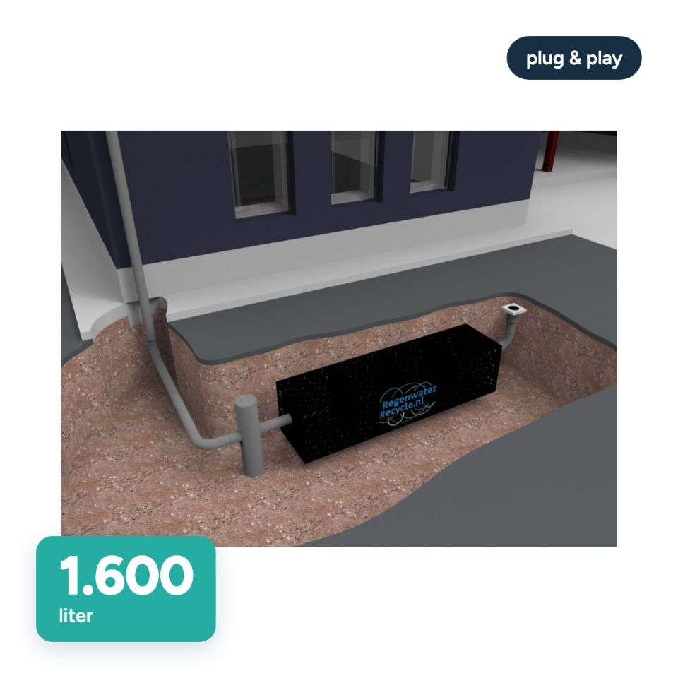Compleet infiltratiesysteem 1.600 liter, plug & play