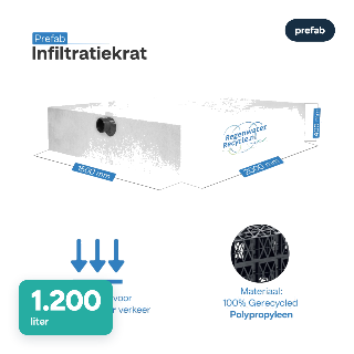 Prefab infiltratiekrat 1.200 liter, 150 × 200 × 40 cm