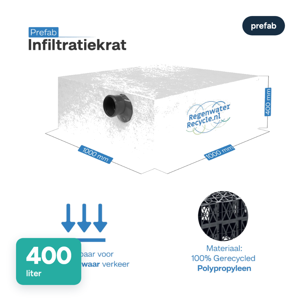 Prefab infiltratiekrat 400 liter, 100 × 100 × 40 cm