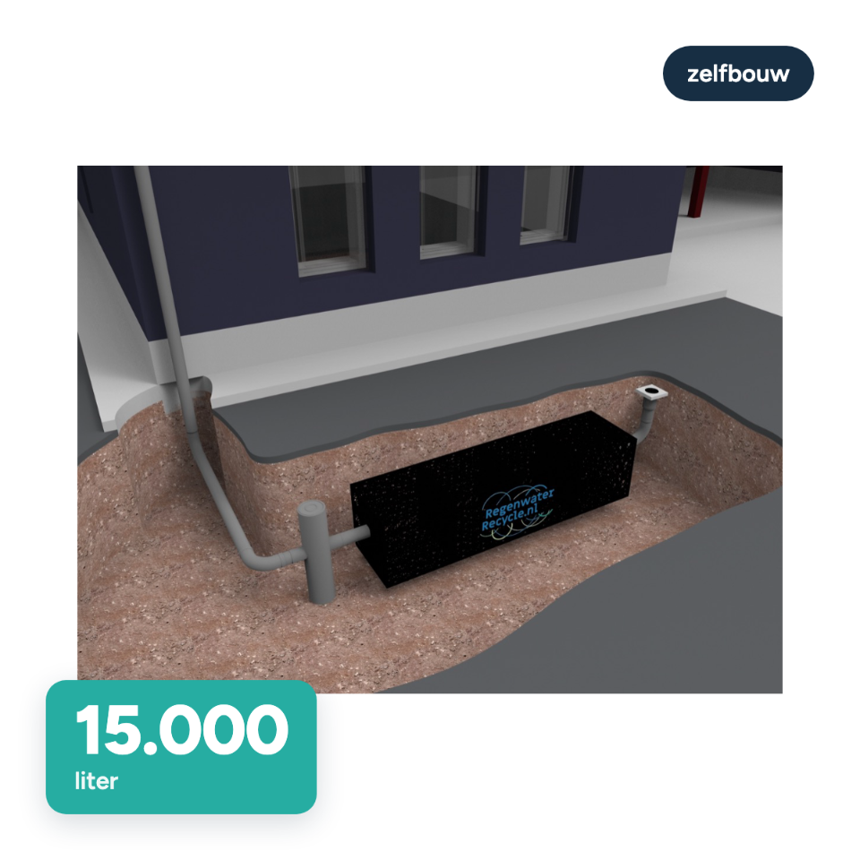 Infiltratiesysteem zelfbouw 15.000 liter