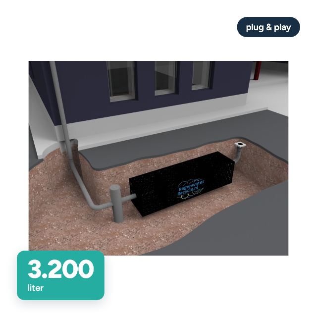Compleet infiltratiesysteem 3.200 liter, plug & play